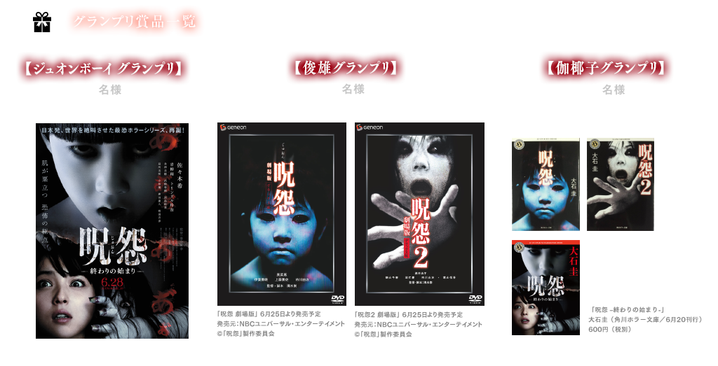 グランプリ賞品一覧